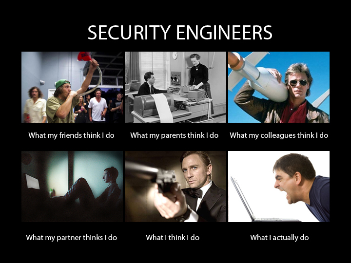 Security Meme. Source: Memes Monkey