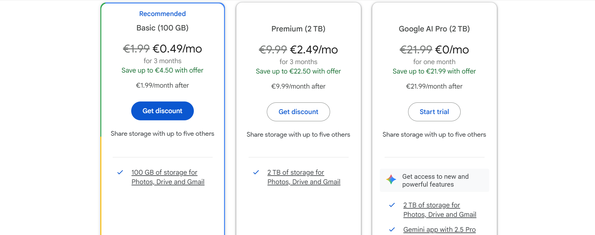 Google Drive vs SharePoint pricing