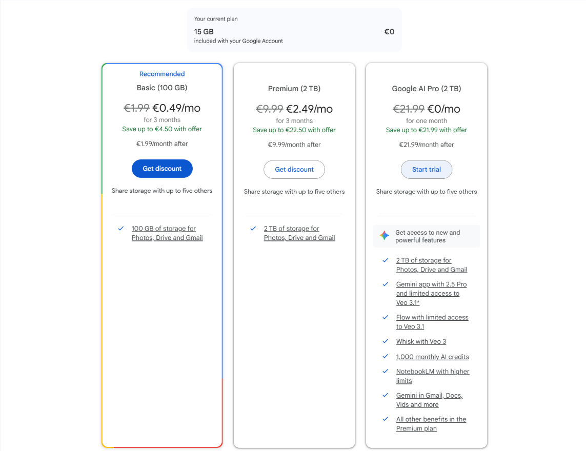 Google Drive vs Dropbox pricing