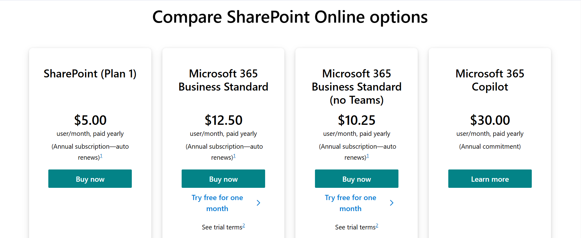 SharePoint vs Google Drive pricing
