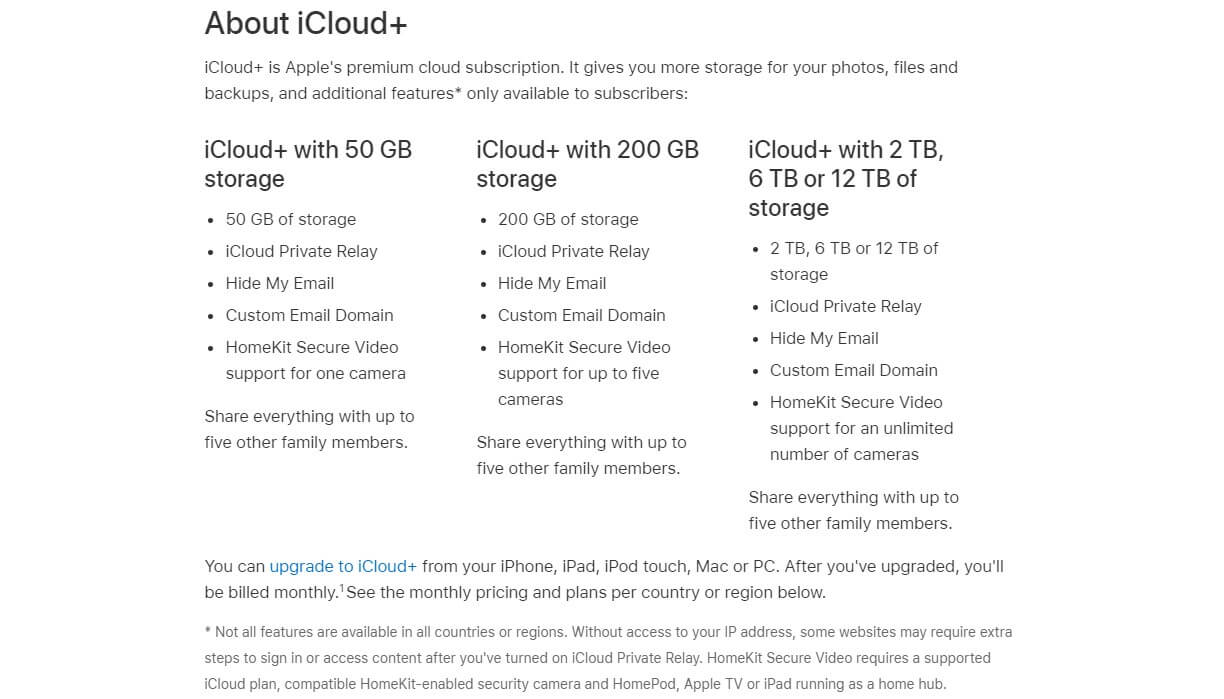 iCloud vs Google Drive pricing