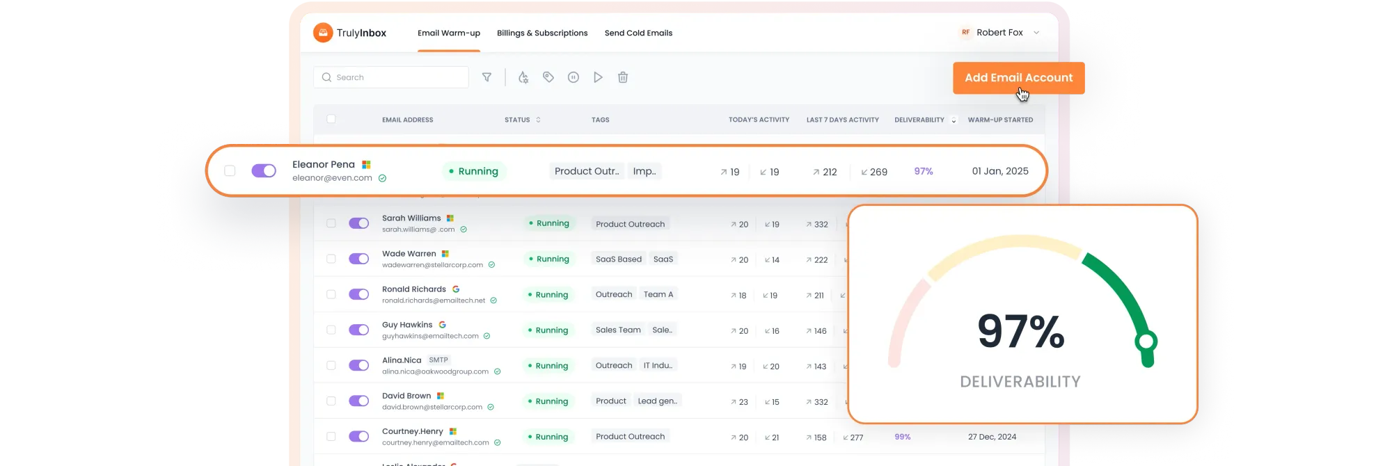 Best Black Friday Deals and Discounts You Don’t Want To Miss in 2025