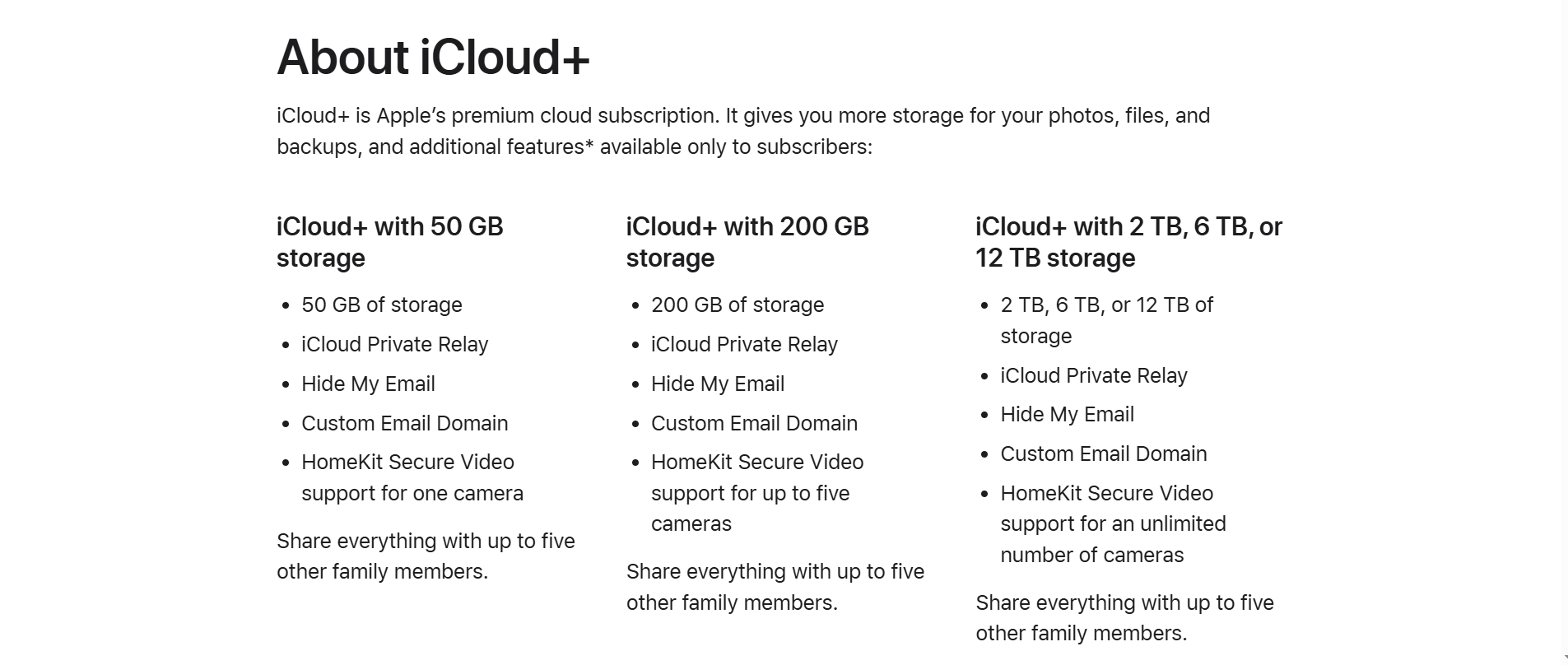 iCloud vs Google One pricing