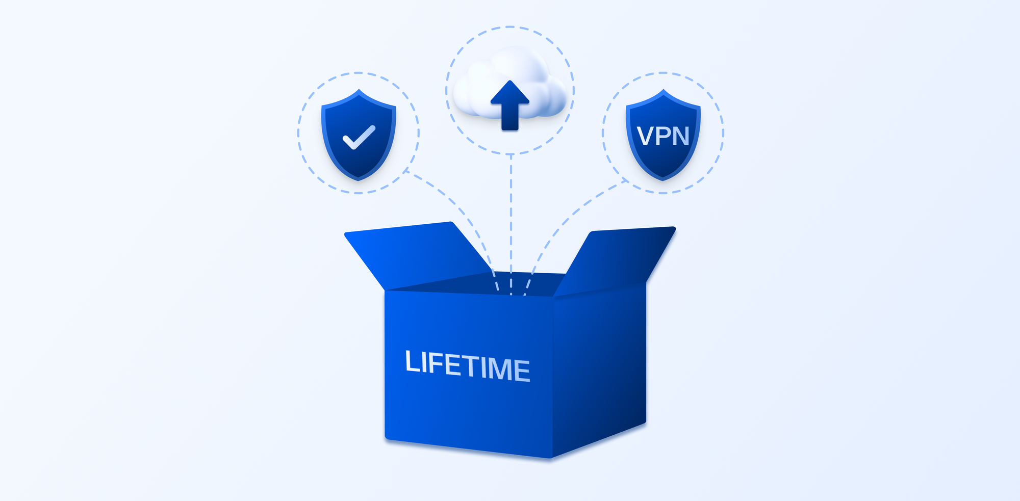 One time payment cloud storage