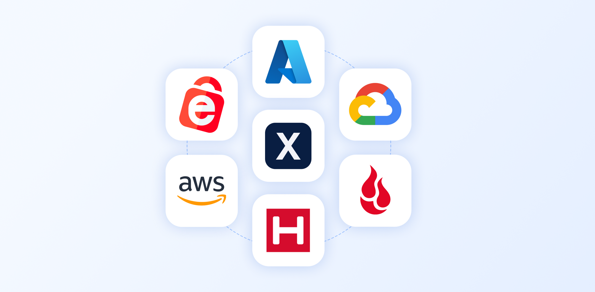 7 Most Efficient Object Storage Products [2026]