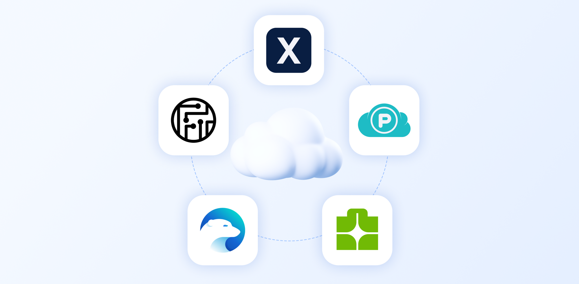 Lifetime Cloud Storage