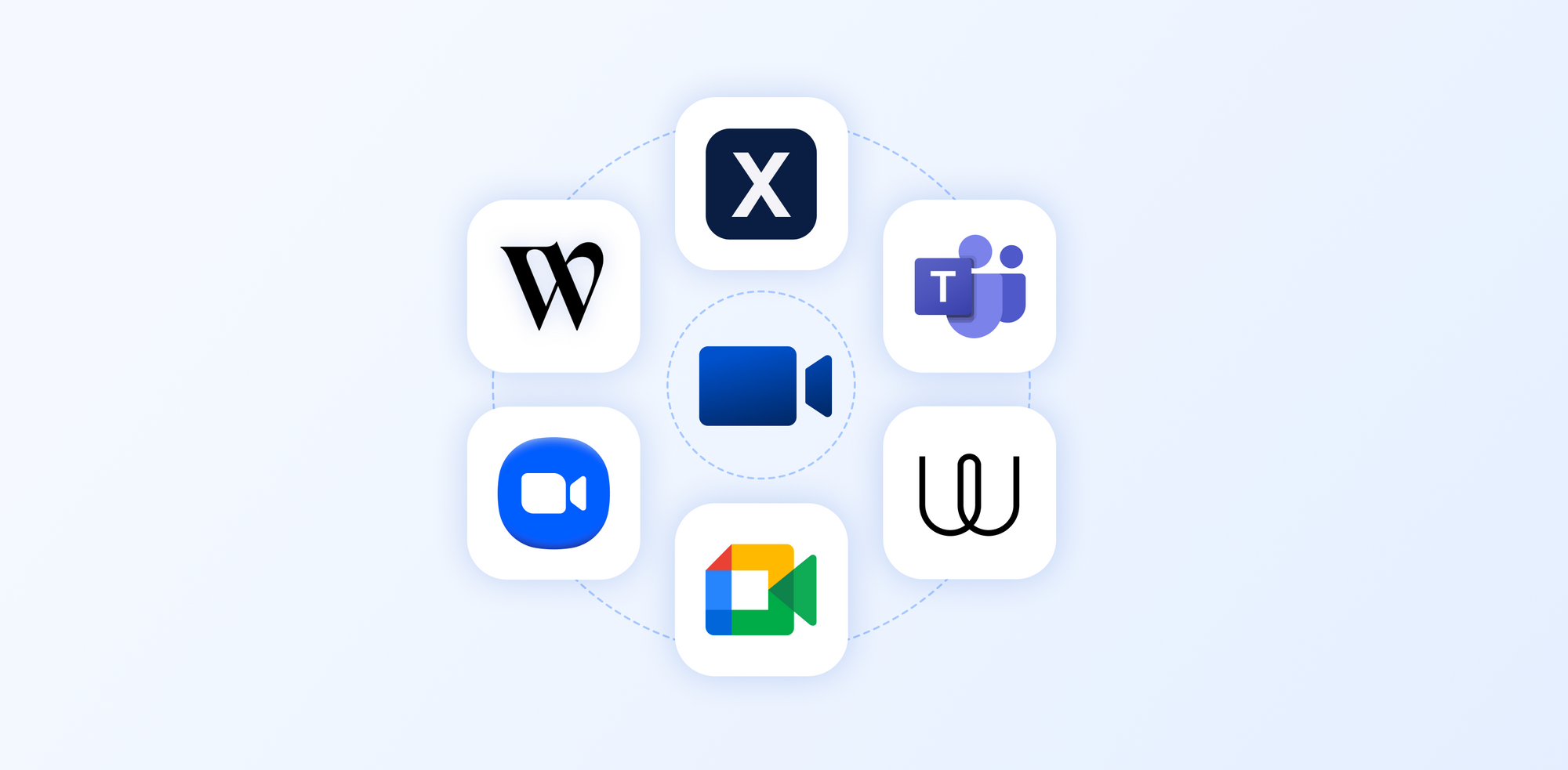 Best video conferencing tools