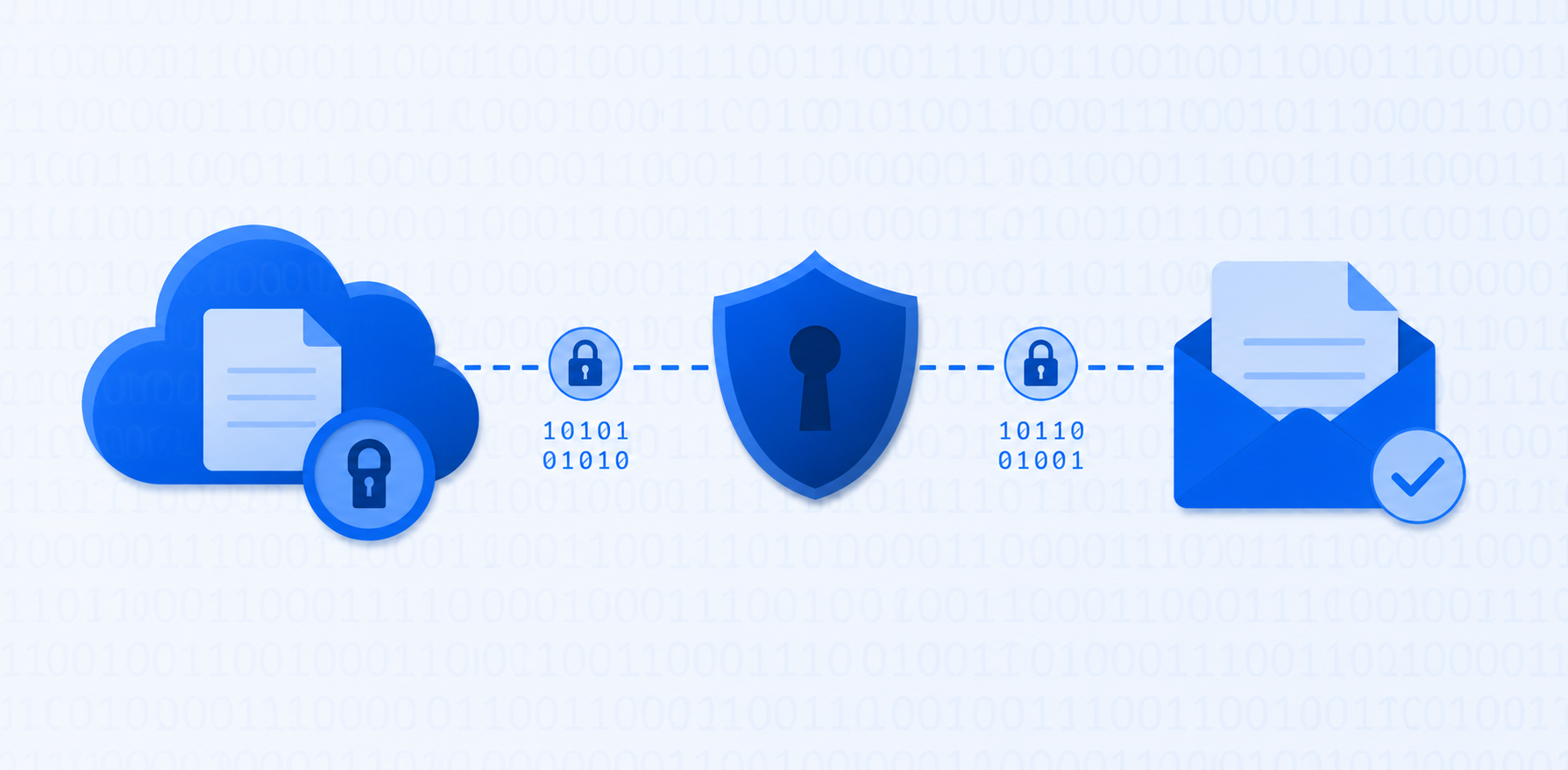 Types of encryption