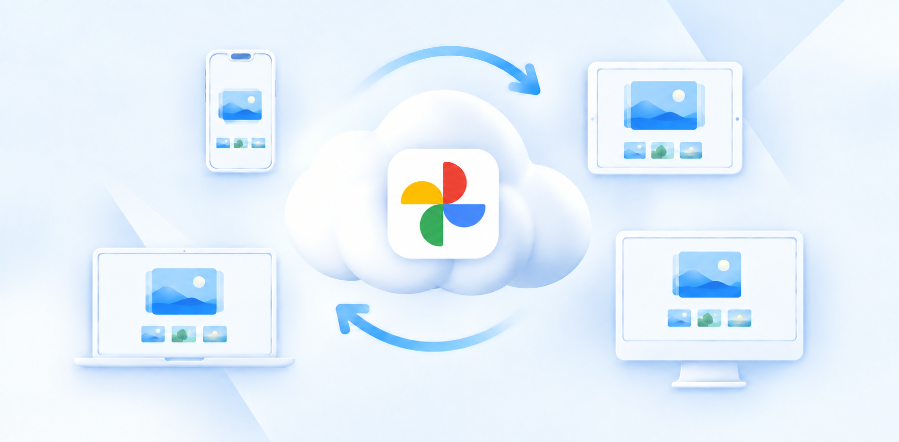 How does Google Photos work?