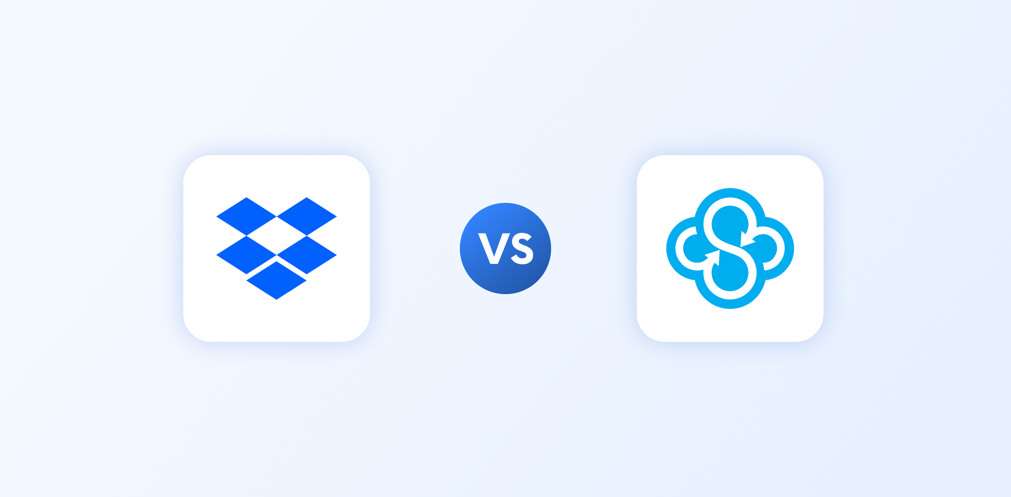 Sync vs. Dropbox: Datenschutz, Preise und Fazit