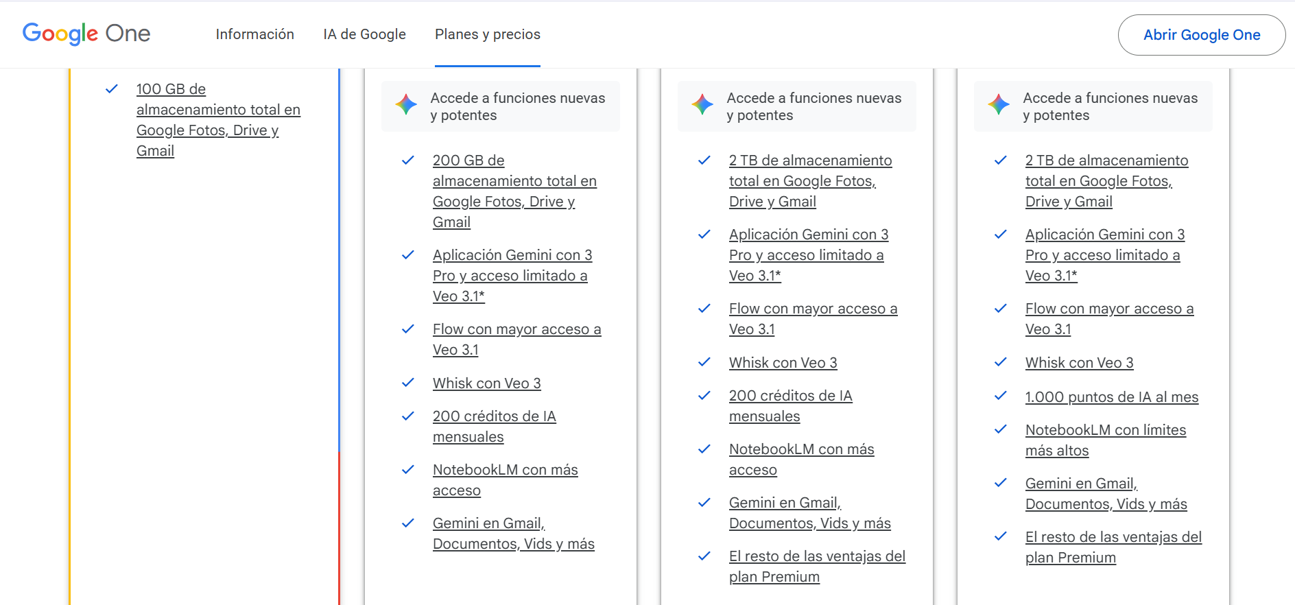 Google One vs Google Drive