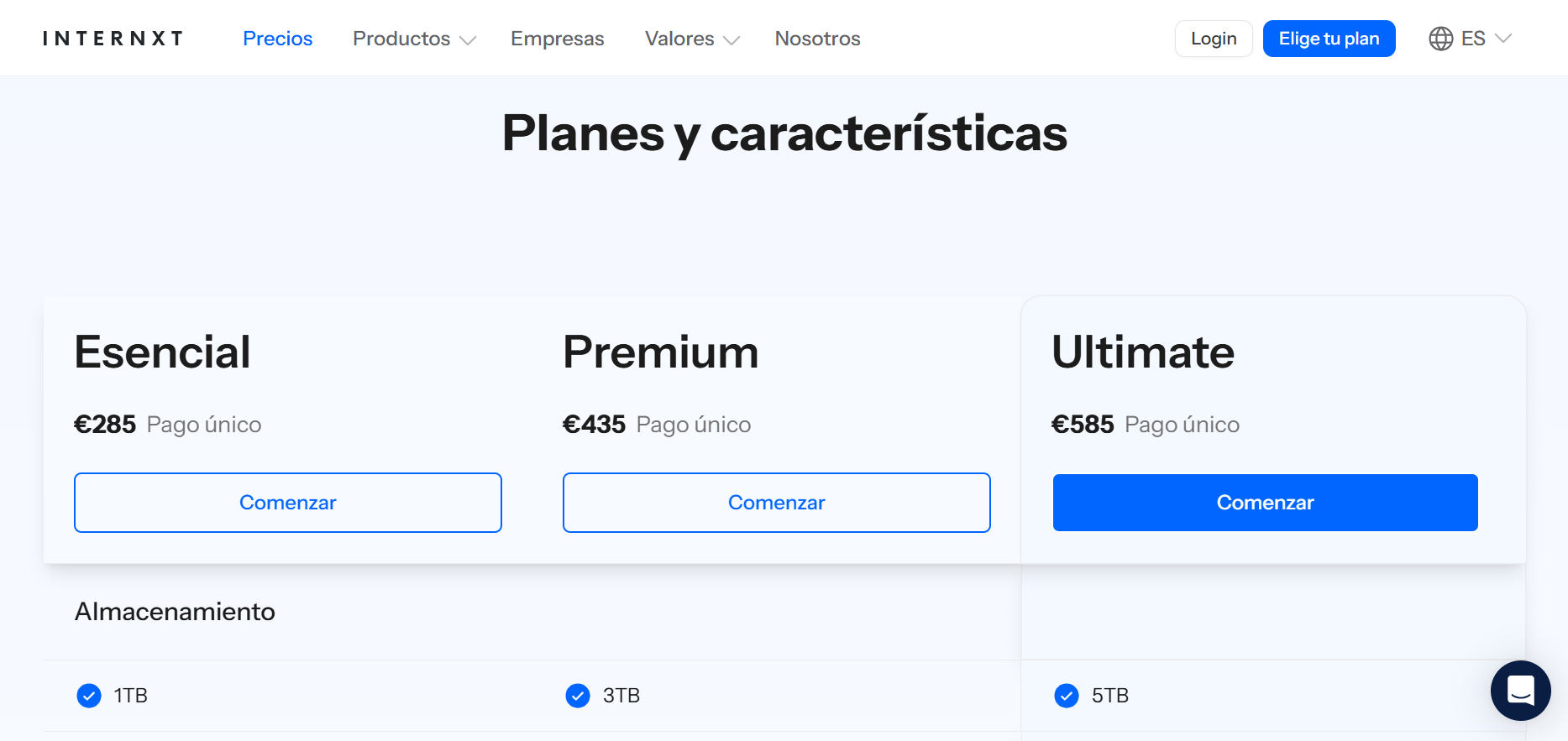 Internxt vs SharePoint vs Google Drive pricing