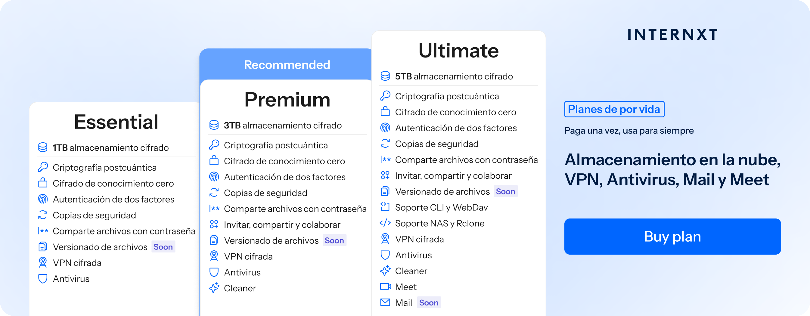 Precios de internxt