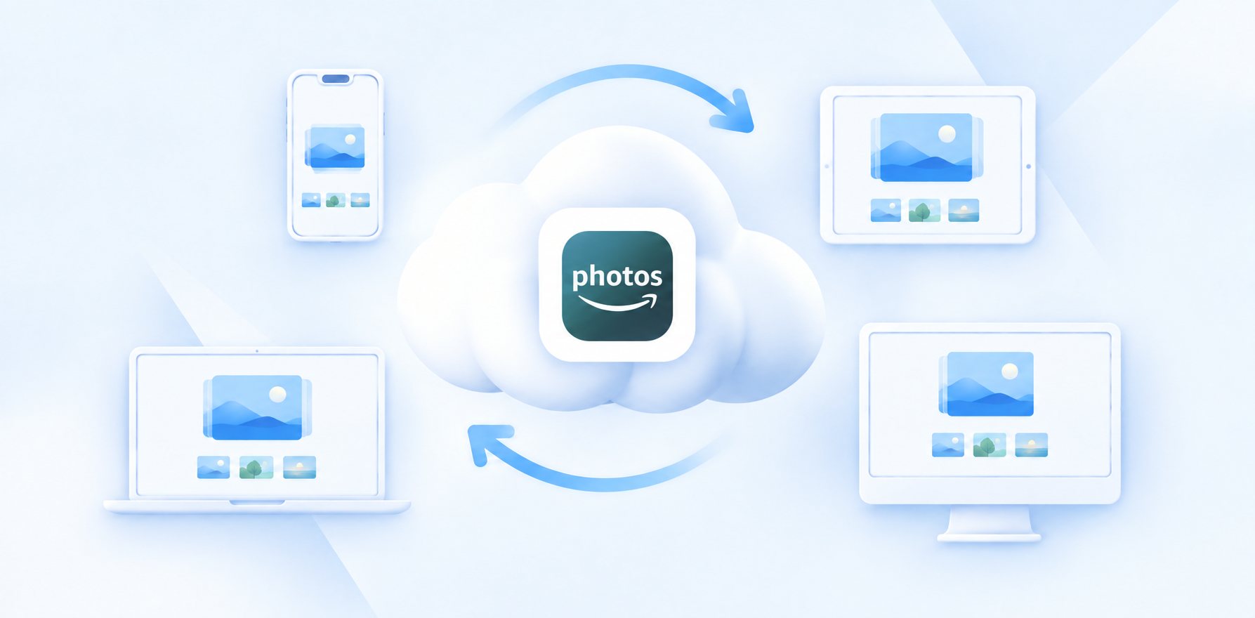 ¿Cómo funciona Amazon Photos?
