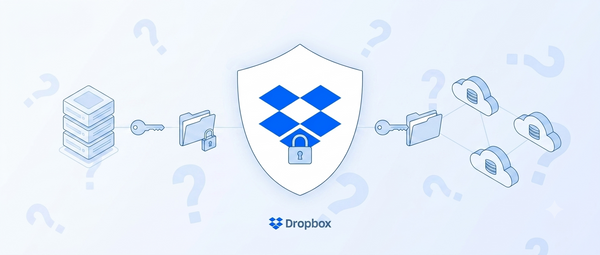 Cifrado de Dropbox